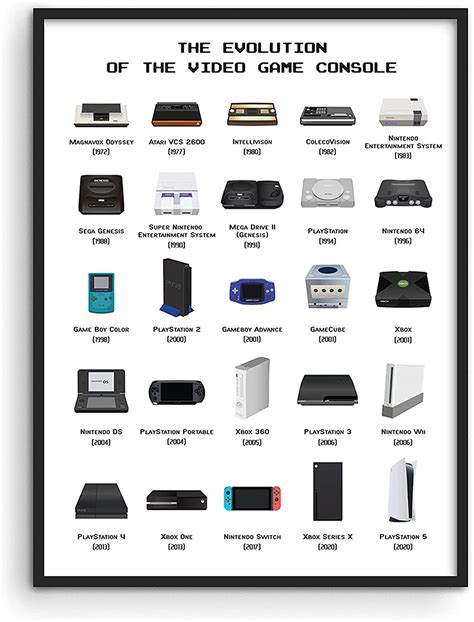 All Game Systems .